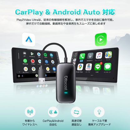 車内エンタメを次のレベルへ｜Play2Video Ultra ワイヤレスAIボックス