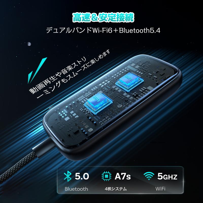 車内エンタメを次のレベルへ｜Play2Video Ultra ワイヤレスAIボックス