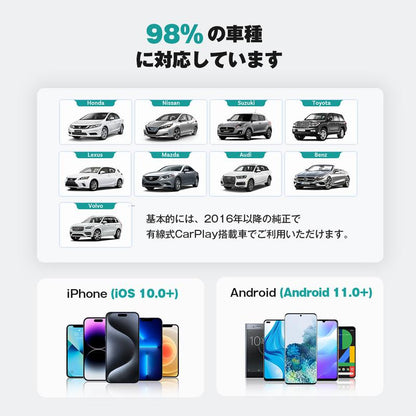 車内エンタメを次のレベルへ｜Play2Video Ultra ワイヤレスAIボックス