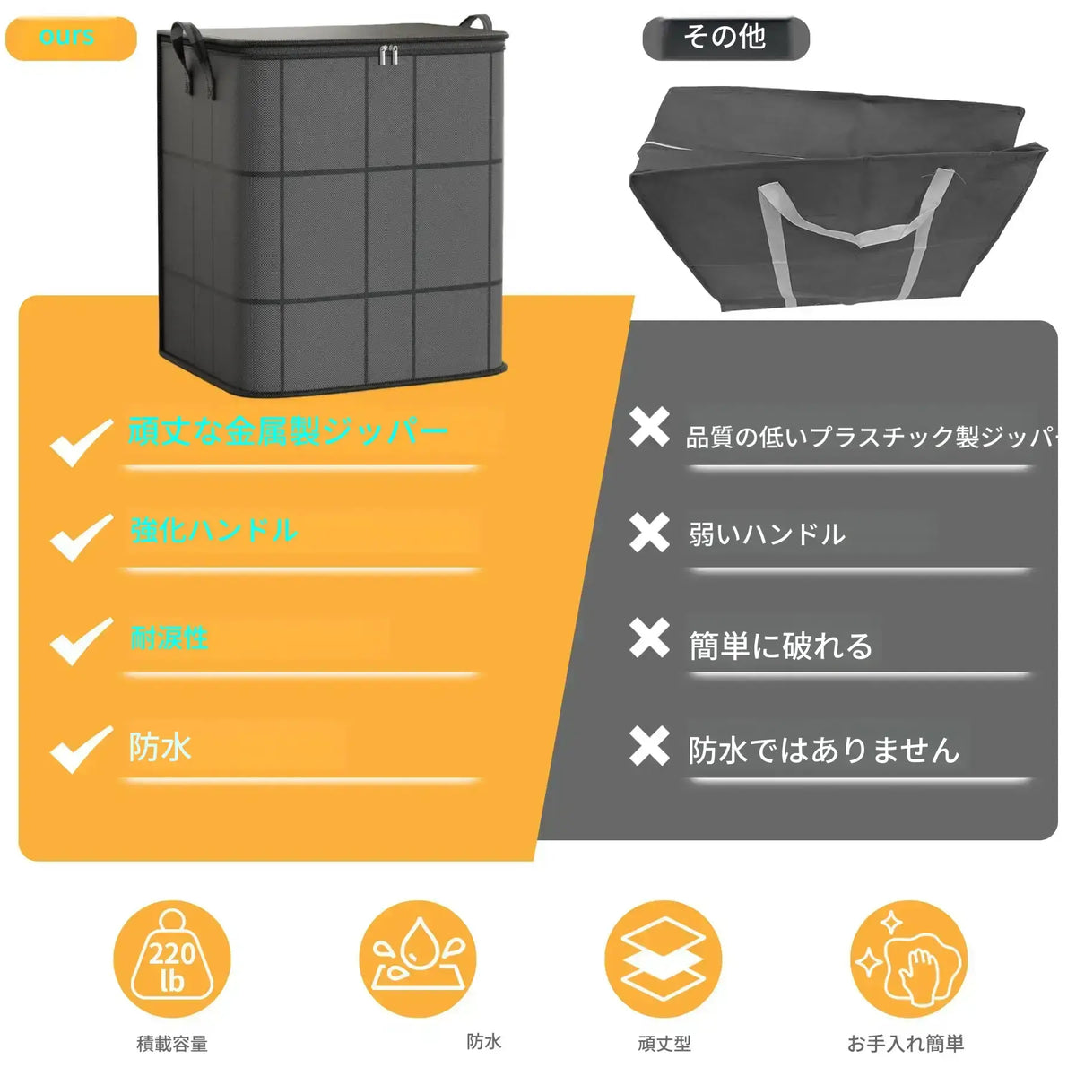 衣類・布団用収納ケース（バッグタイプ）